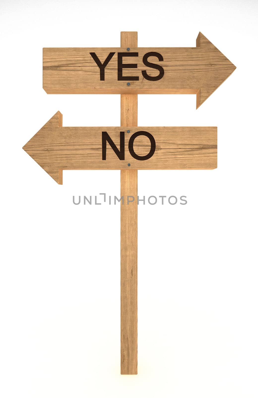 Old wood direction sign with yes and no text
