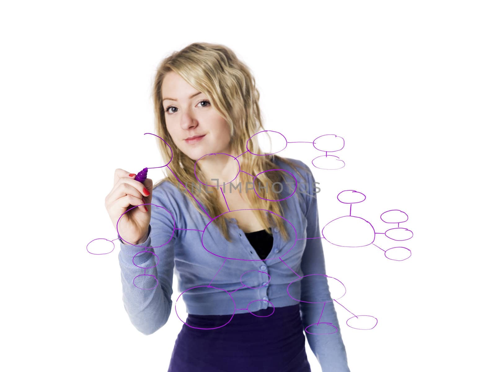 Girl making a mindmap