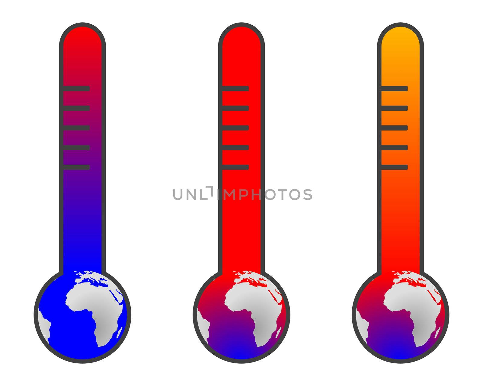 Climate change: global warming