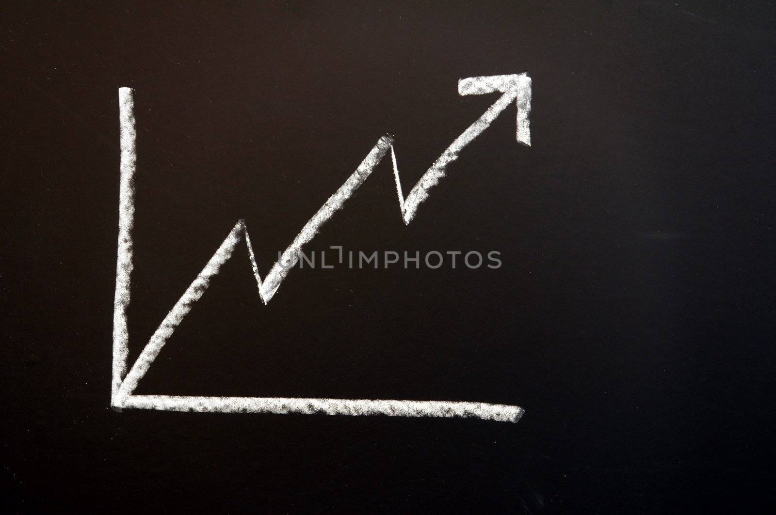 business chart on chalkboard showing success and growth