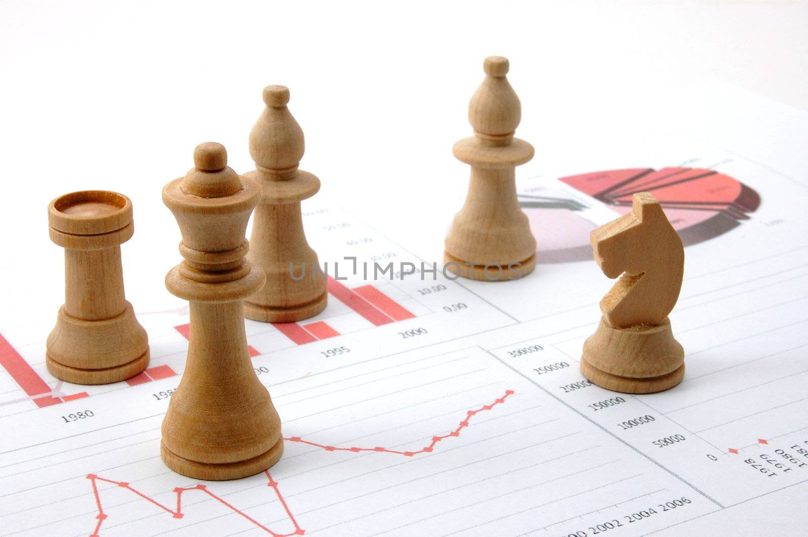 chess man over business chart admonish to strategic behavior