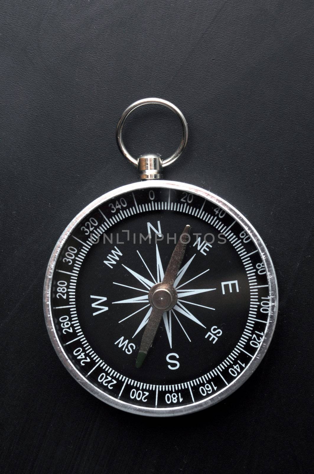 compass showing the right direction in business and finance