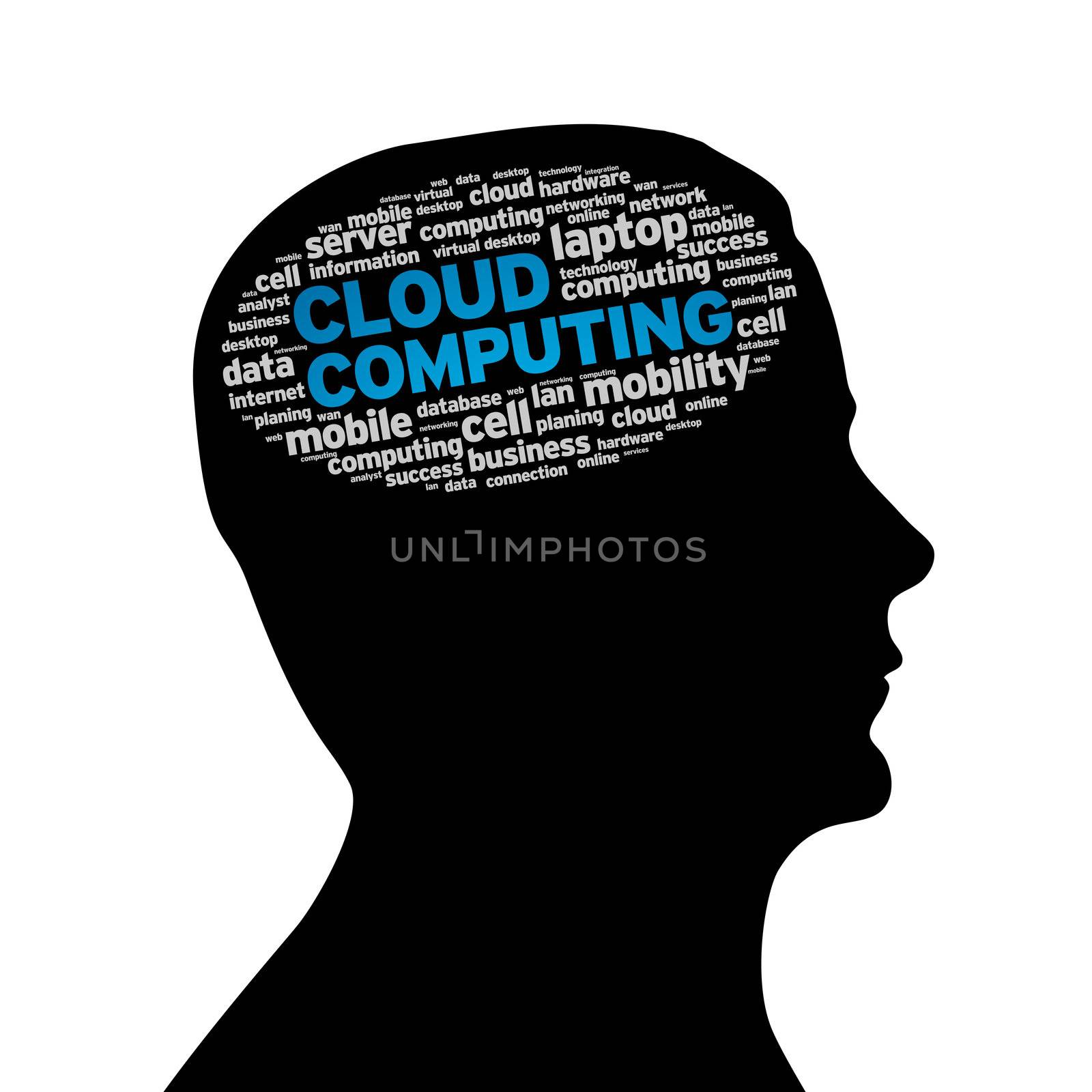 Silhouette head with cloud computing cloud on white background.