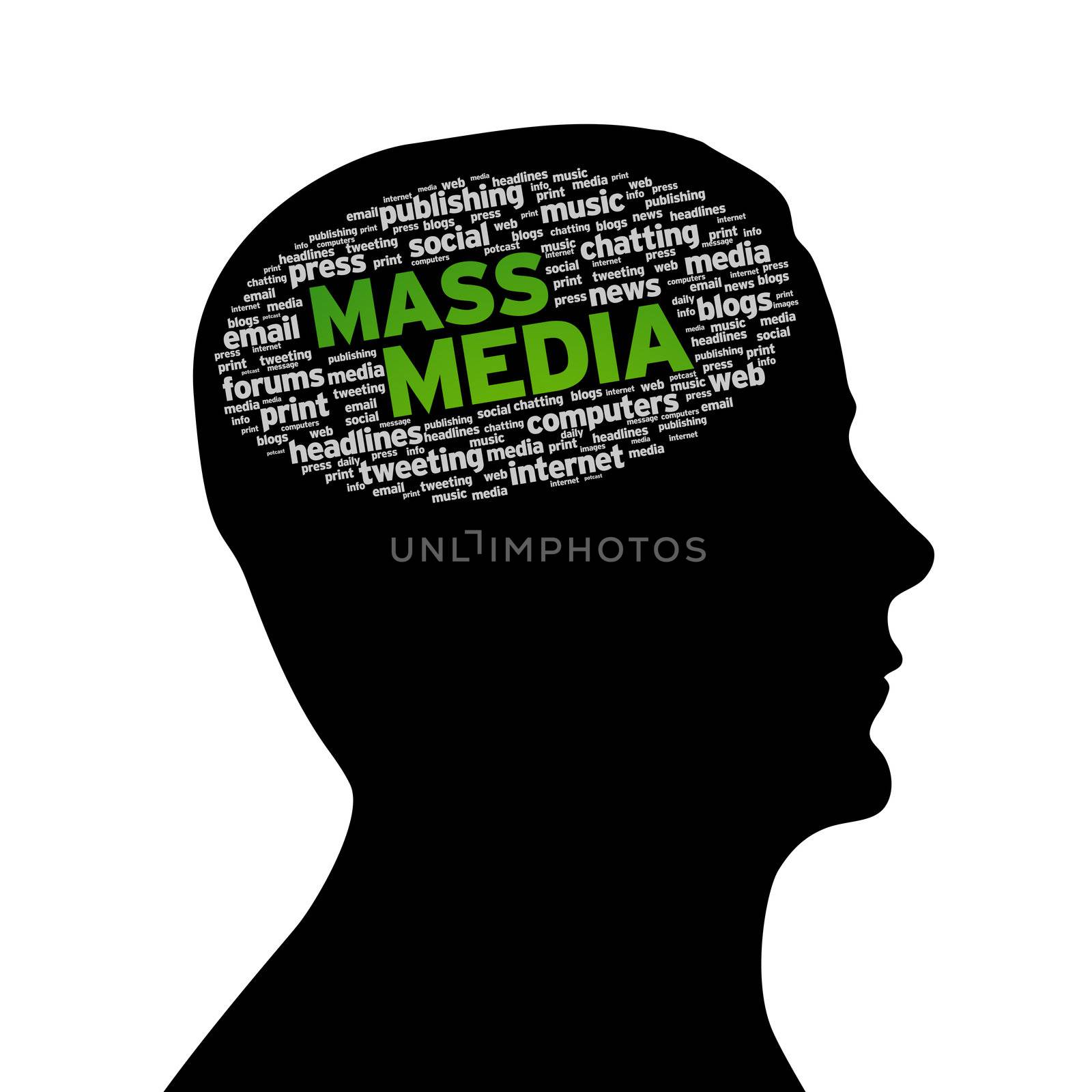 Silhouette head with the words Mass Media on white background.