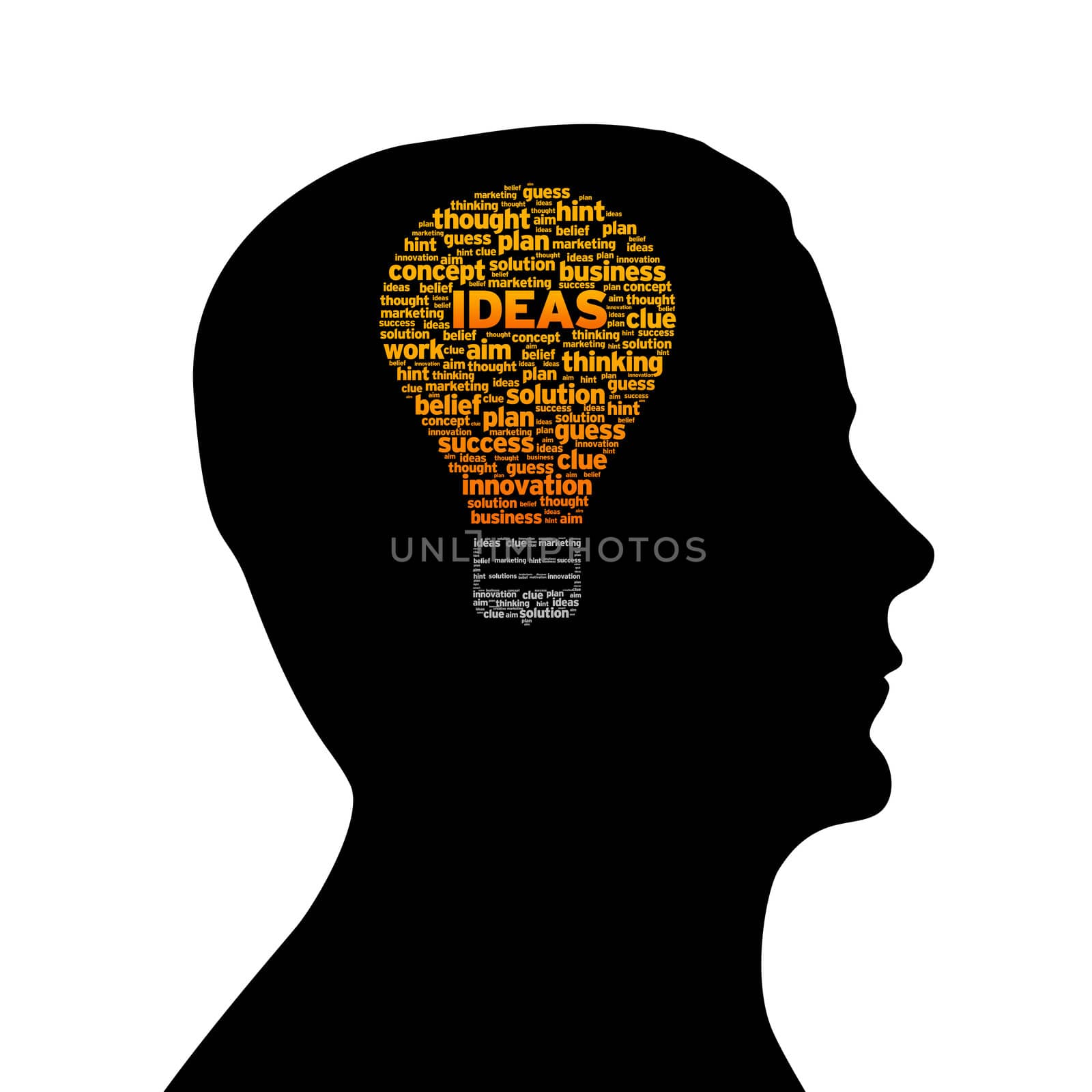 Silhouette head with ideas light bulb on white background.