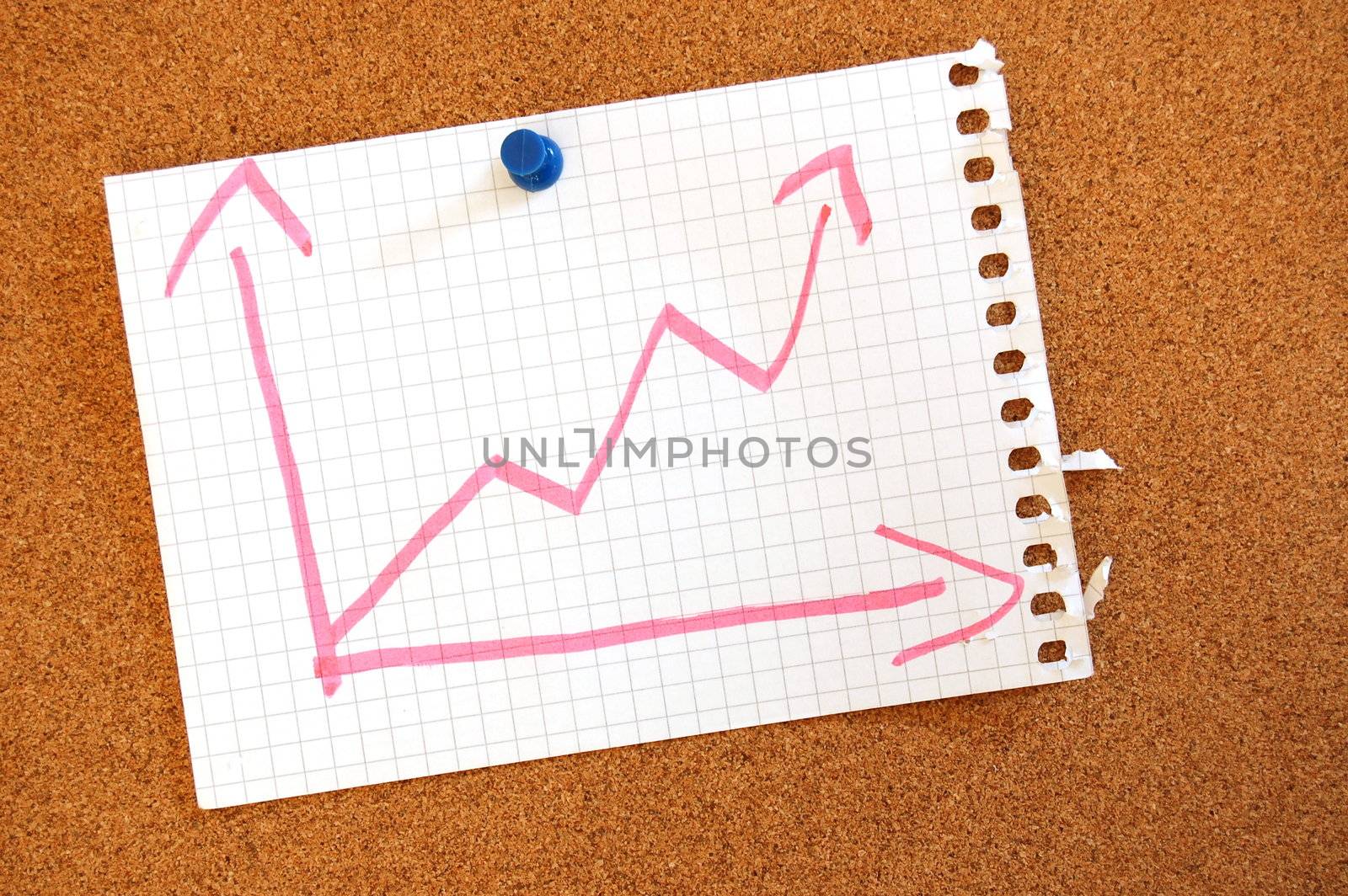 business graph and arrow showing success and growth in business