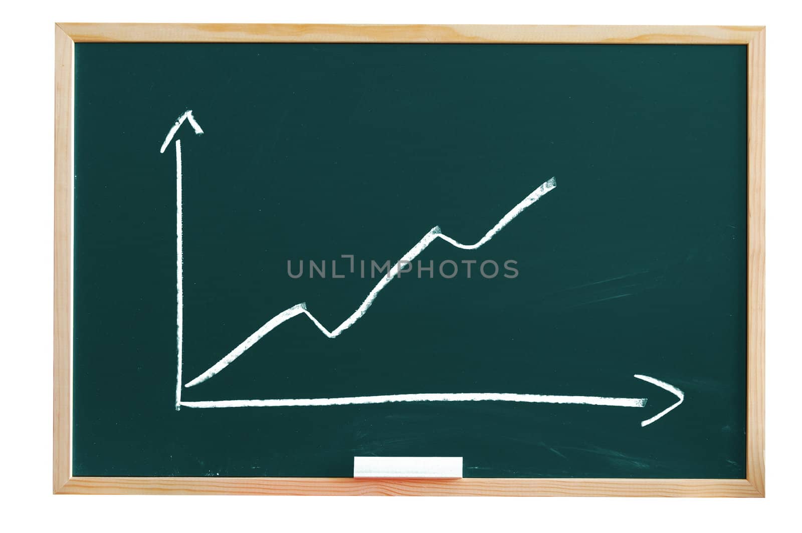 blackboard with positive business chart showing success