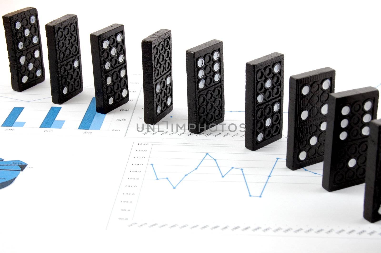 dominoes on chart by gunnar3000