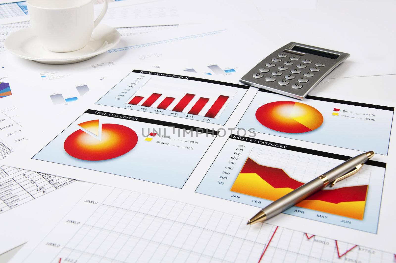 workplace of businessman, chart of growth, calculator and morning cup of coffee