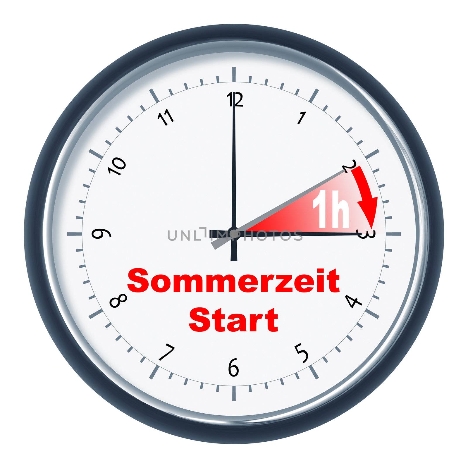 An image of a nice clock "Sommerzeit Start"