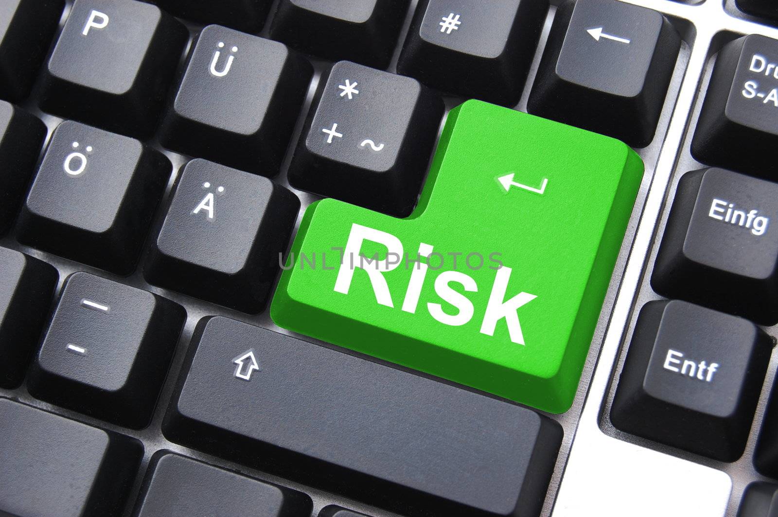 calculate your risk for an investment of money