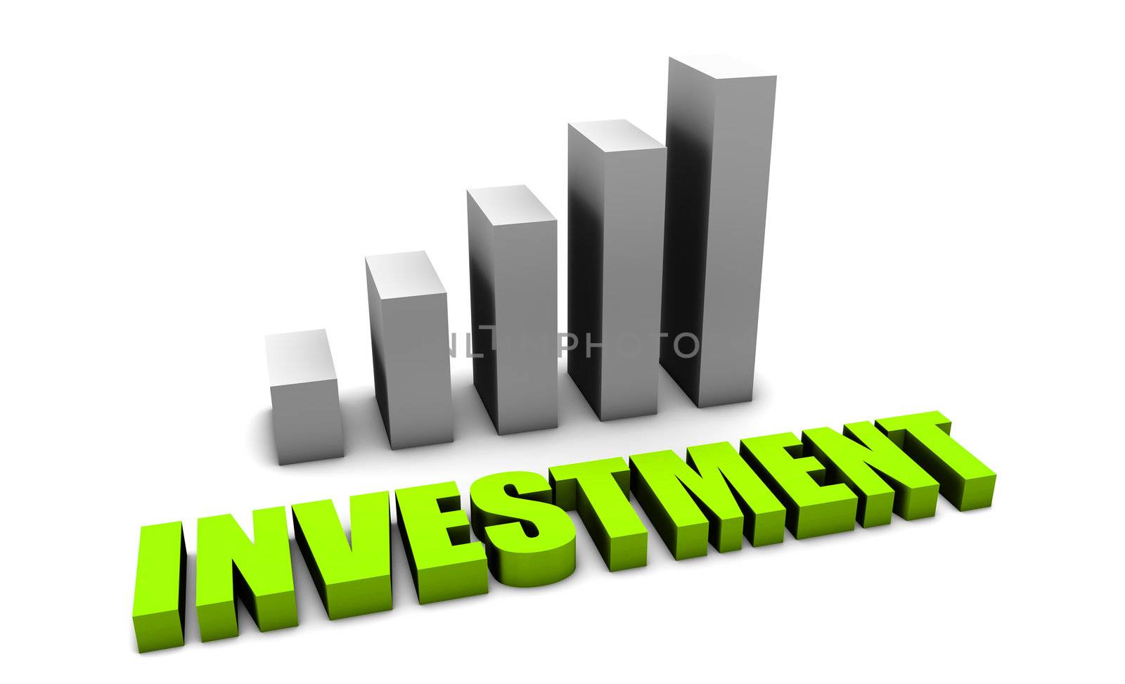 Green Investment Returns in 3d With Bar Graph