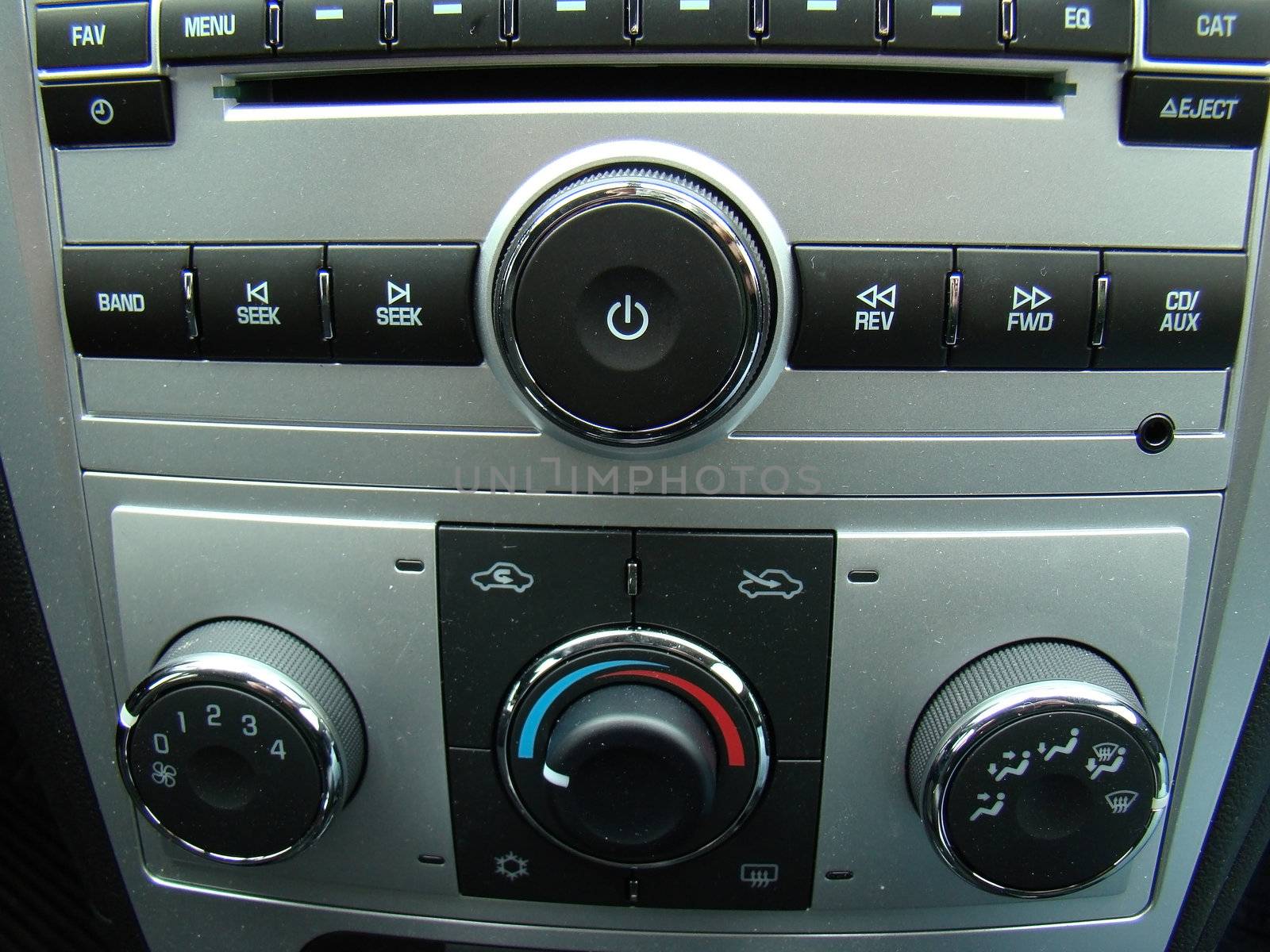 Car Console