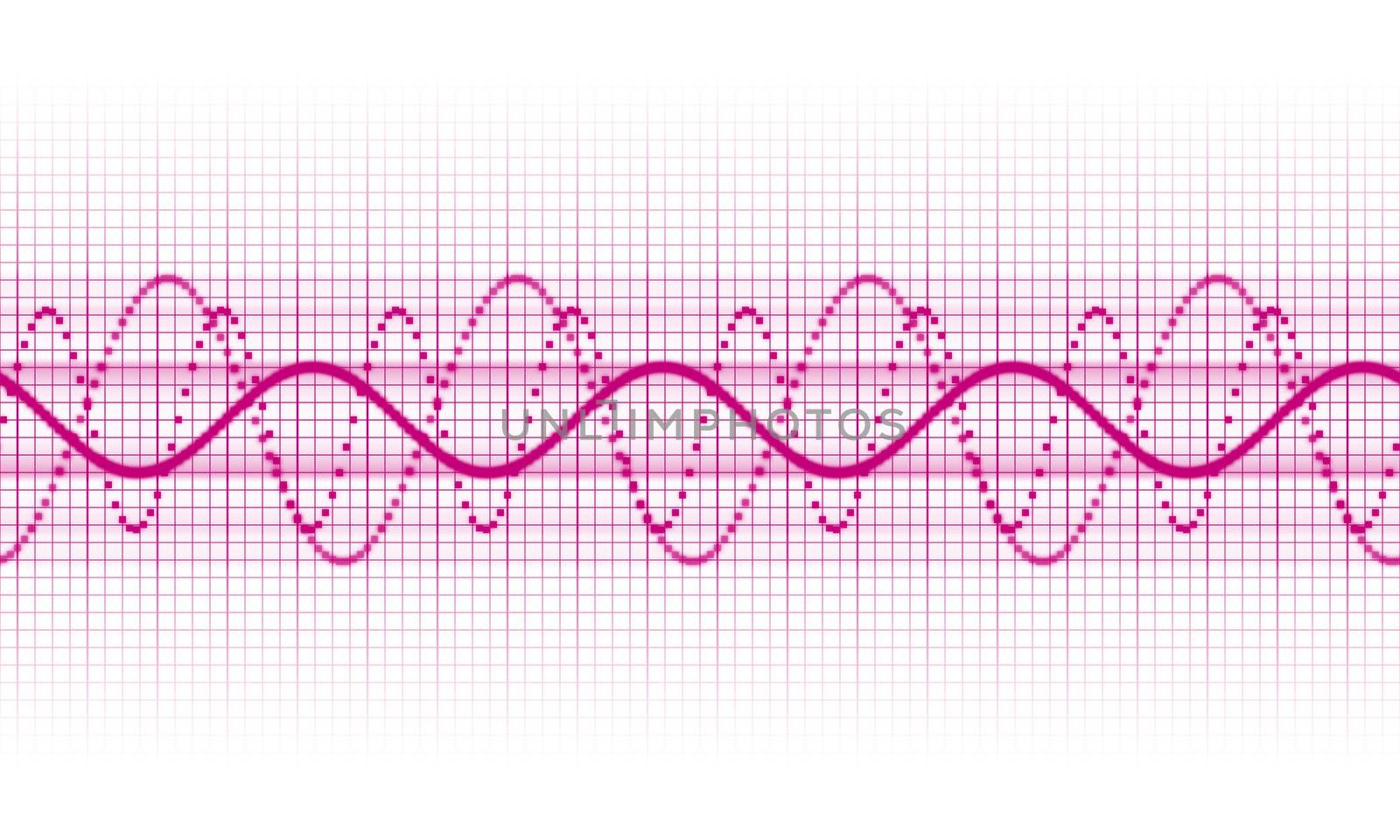 a pink sound wave on white background