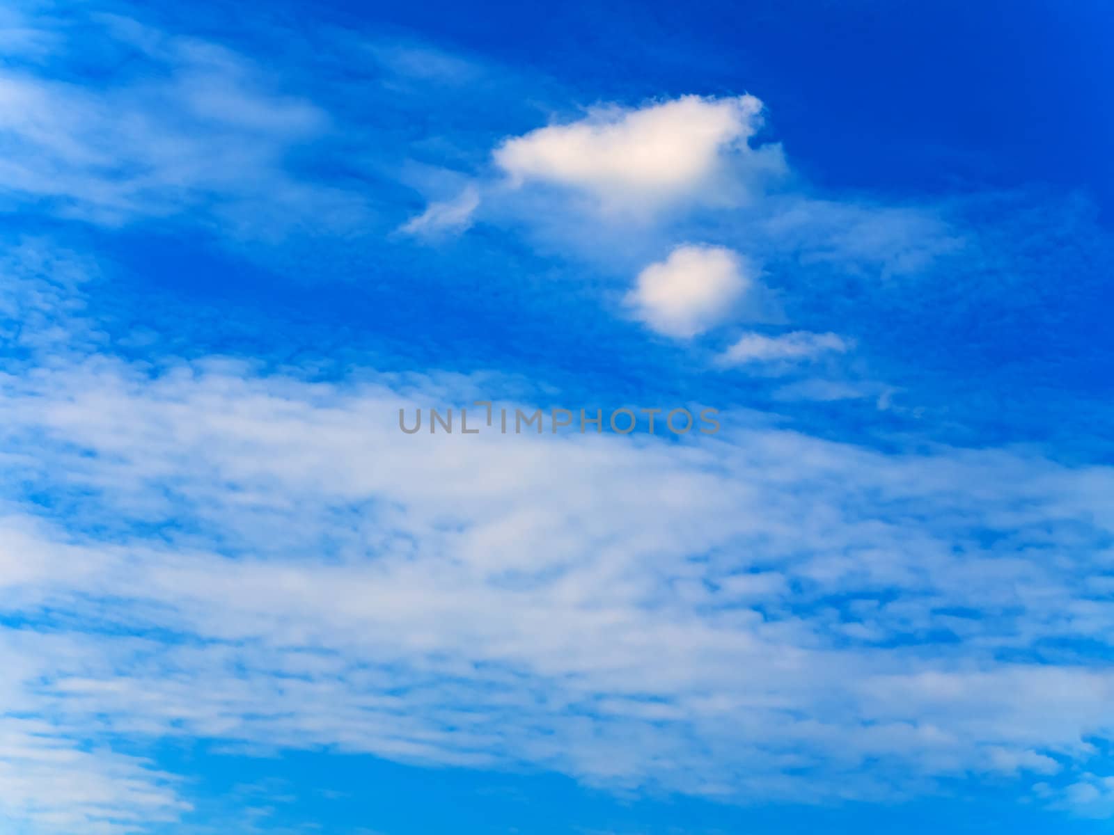 photo of the blue cloudy sky background