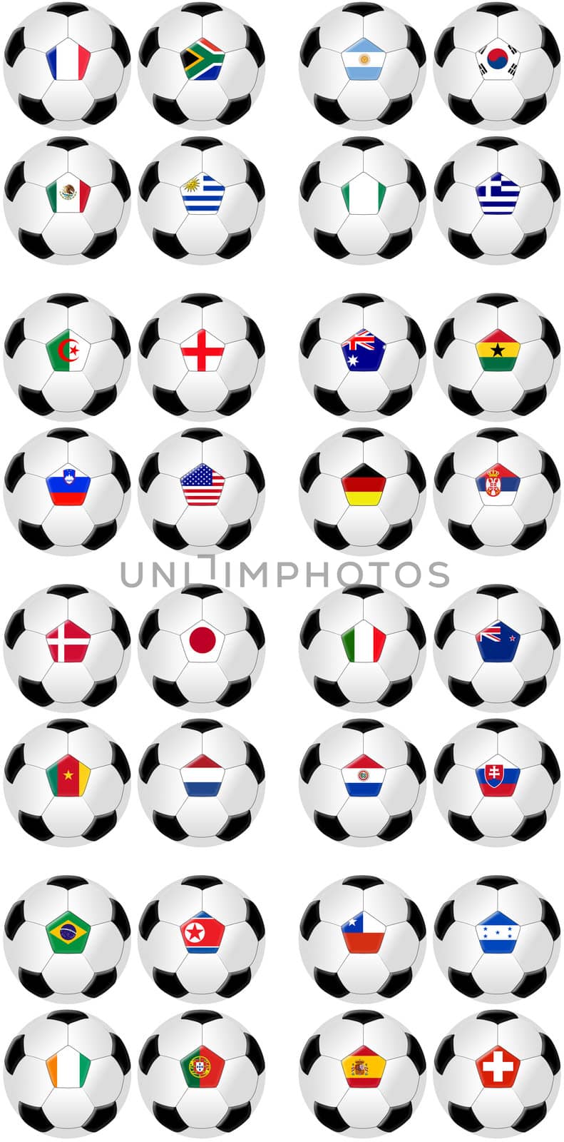 Collection of Football / Soccer Balls With Flags