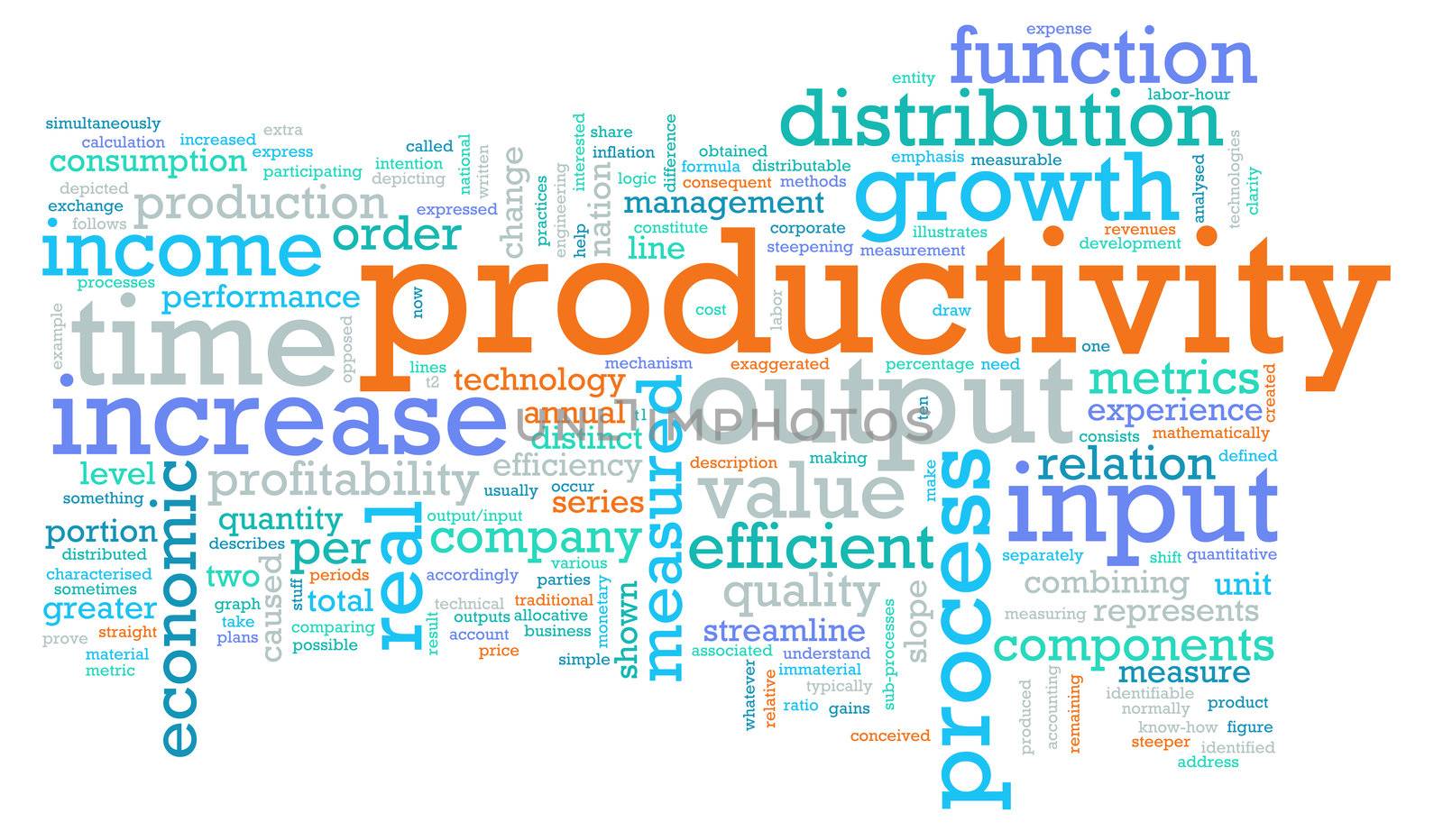 Productivity in the Work Place as a Concept