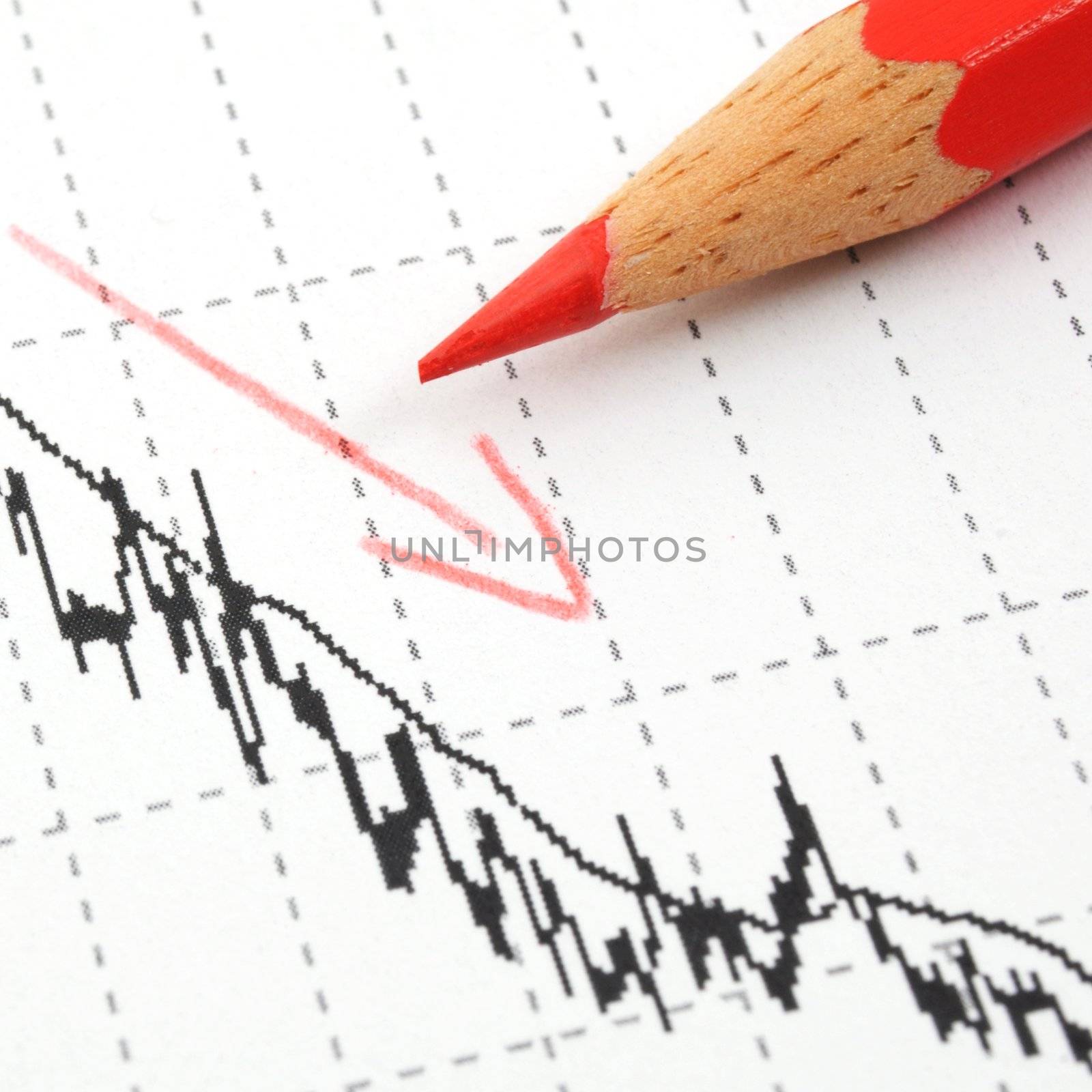 free fall of the stock market concept with red pen and business chart