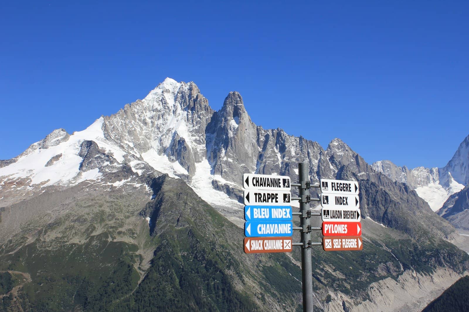 Mont-Blanc and sky blue and panels of indication