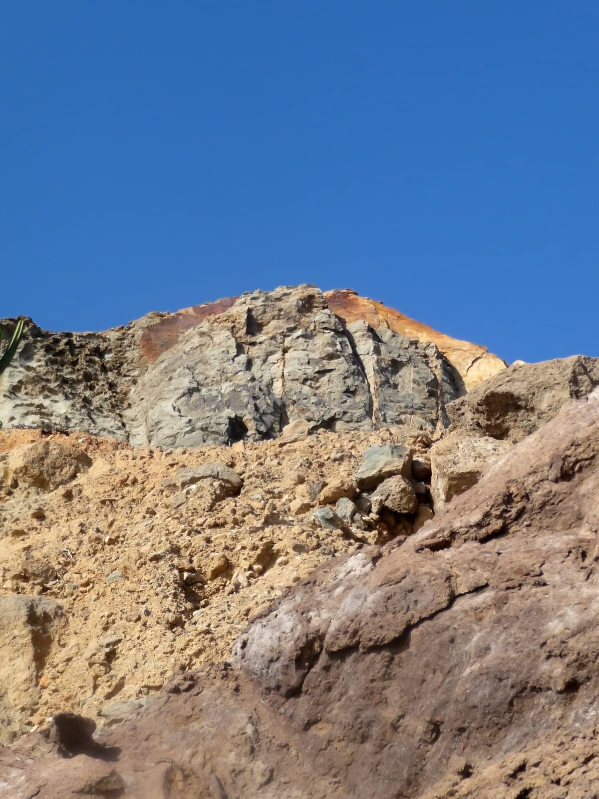 Some costal Cliffside rock against a blue sky.
