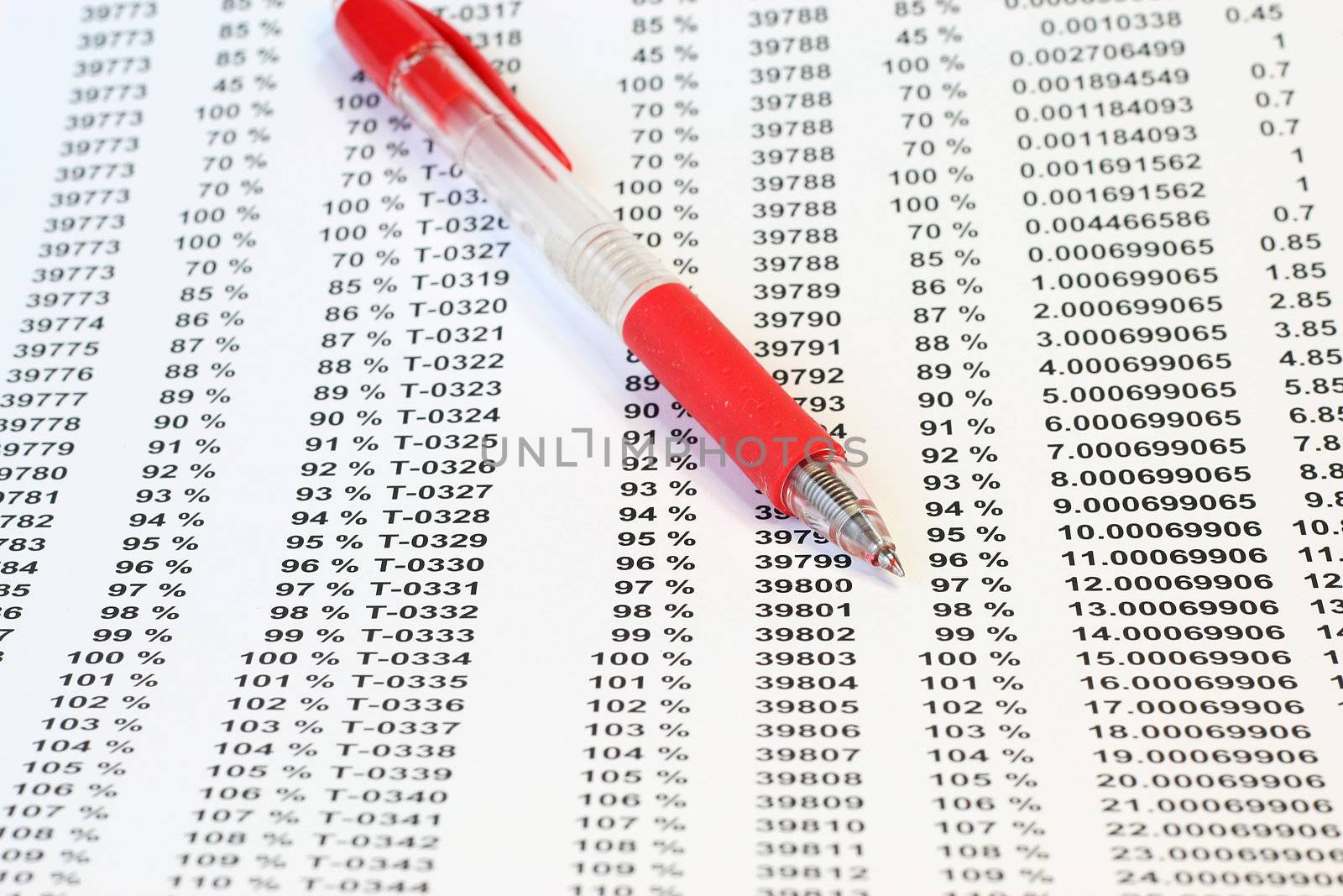 All numbers concept -with ballpen metamorphosis for investment and finance, many uses.