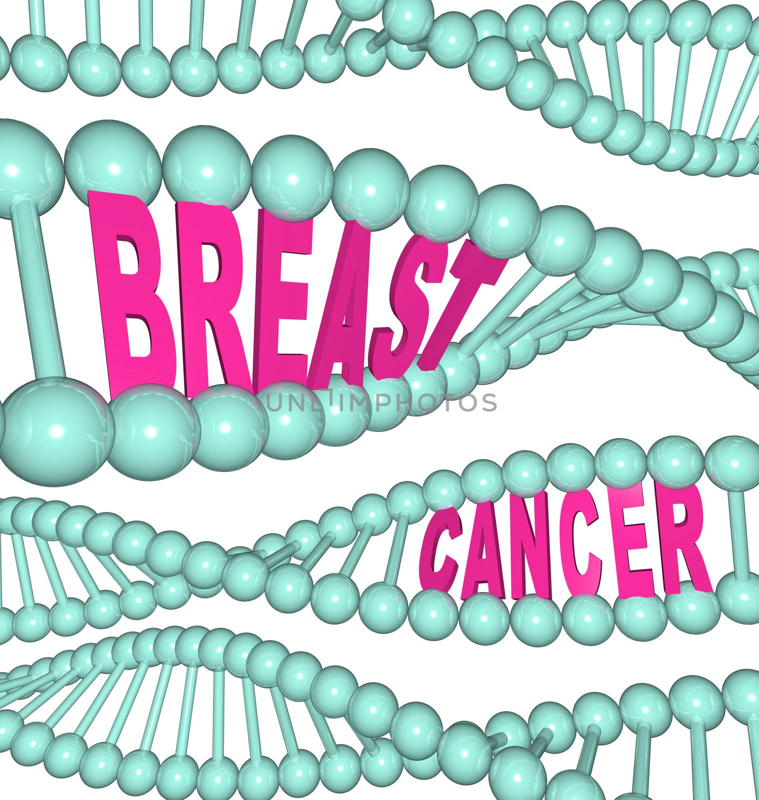 The words Breast Cancer in strands of DNA