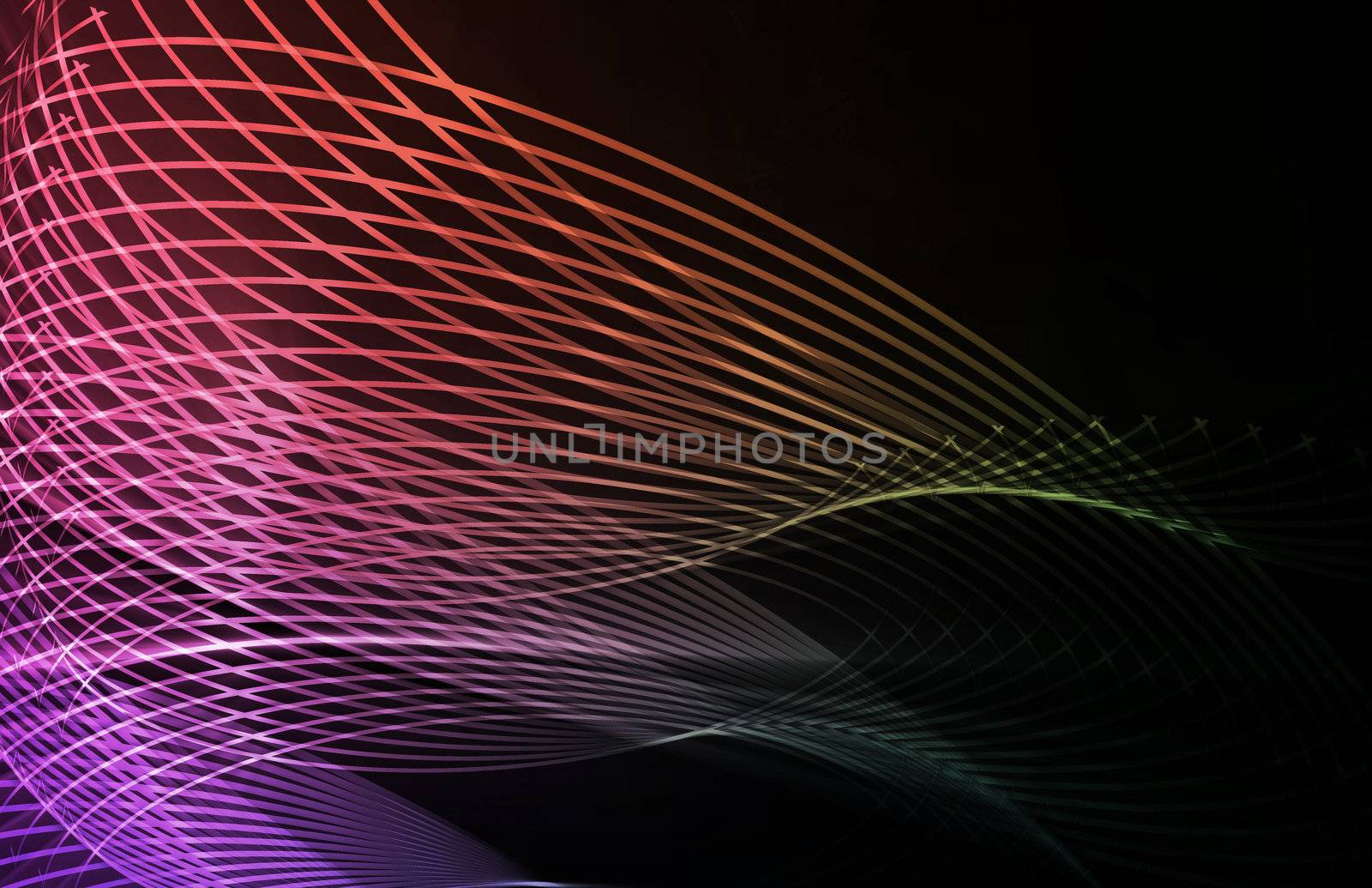 Technology Trends of the Future in the World