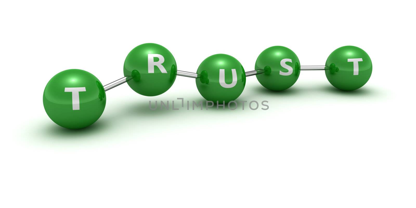 Green balls with word "Trust" connected by links