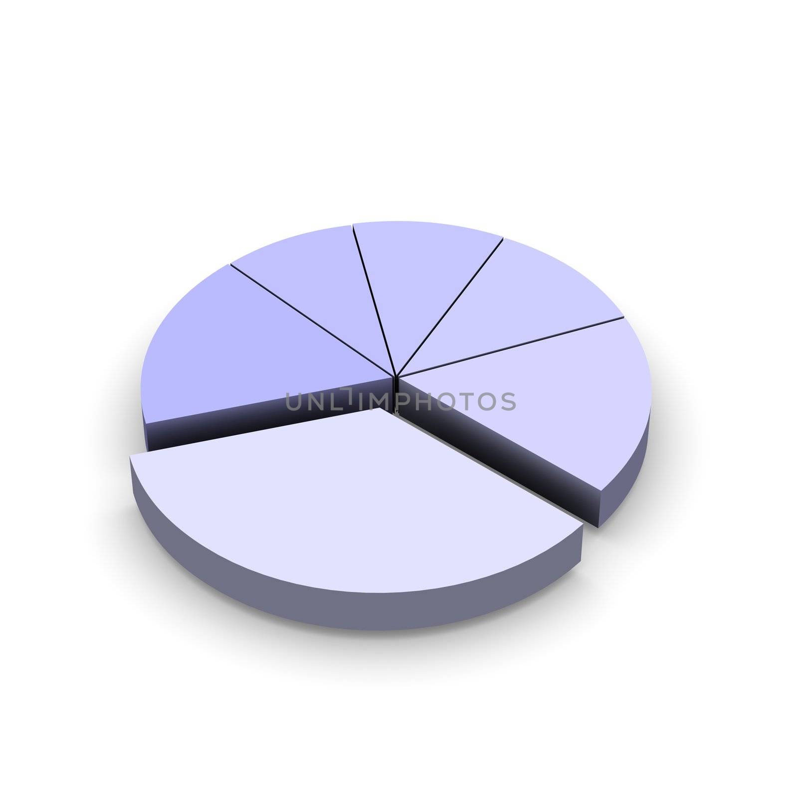 Pie chart 3d rendered illustration