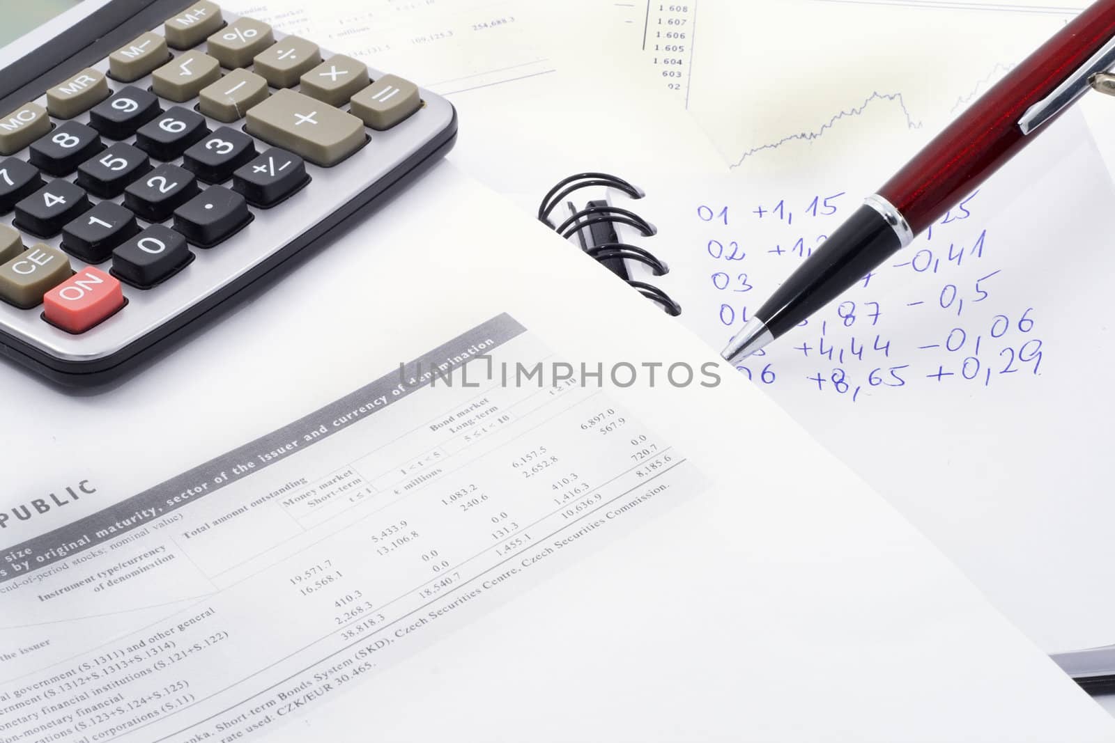 difficult financial calculations - economics background - close up