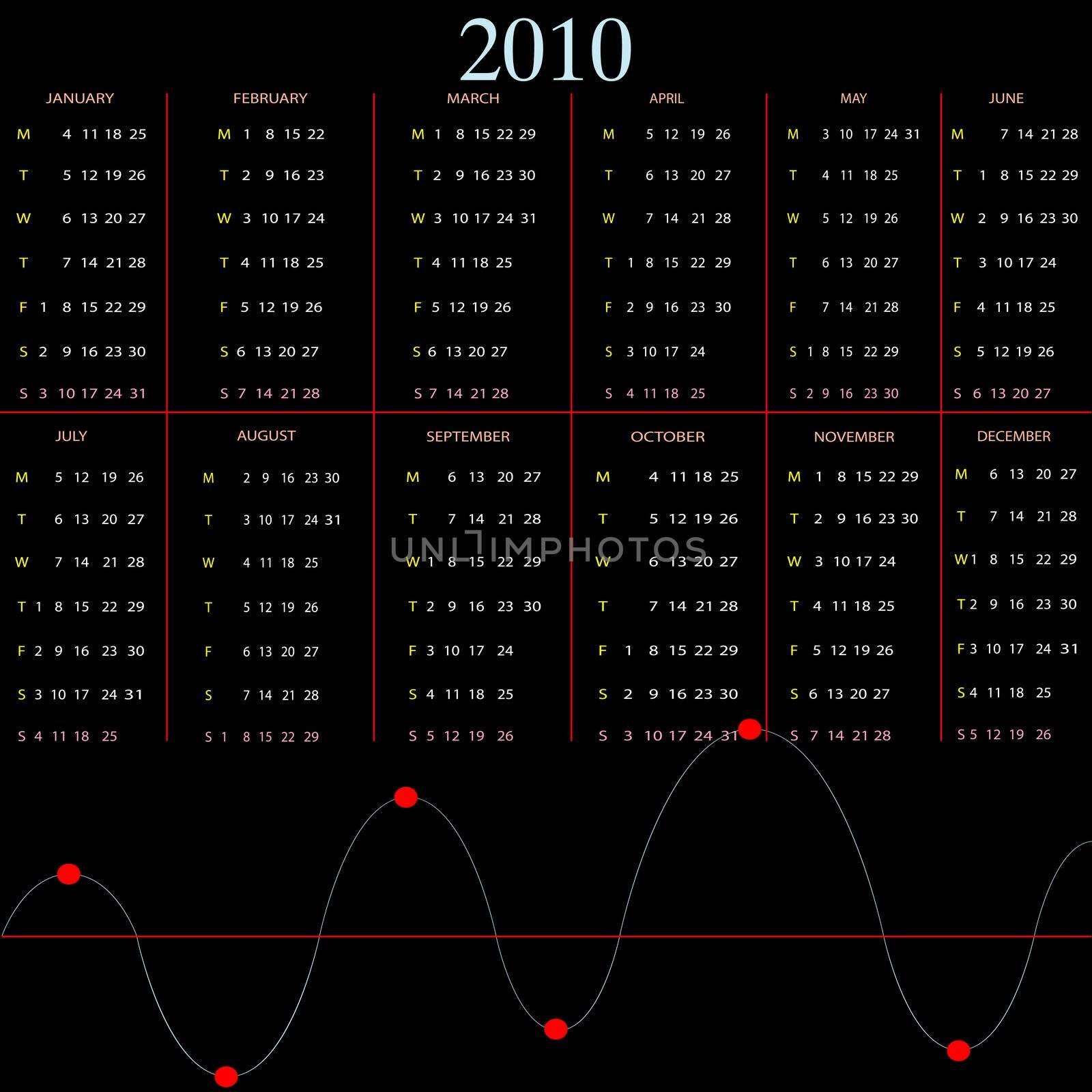 medical calendar 2010, vector art illustration