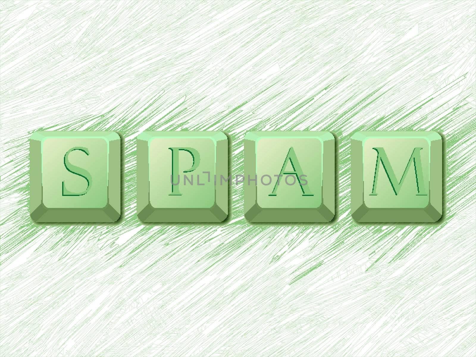 spam concept by robertosch