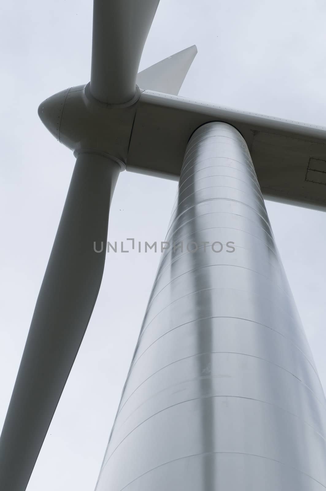 Eolic energy: Wind power through  wind turbines
