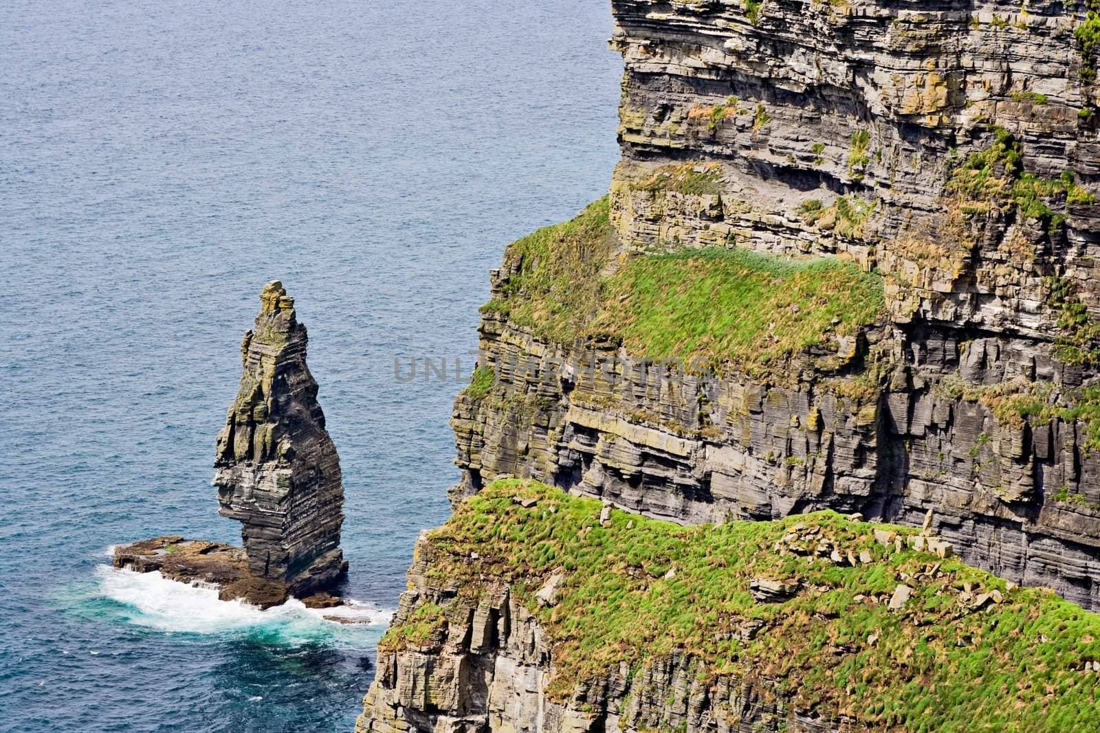 The Cliffs of Moher in County Clare, Ireland. This is on the Atlantic Ocean coastline.