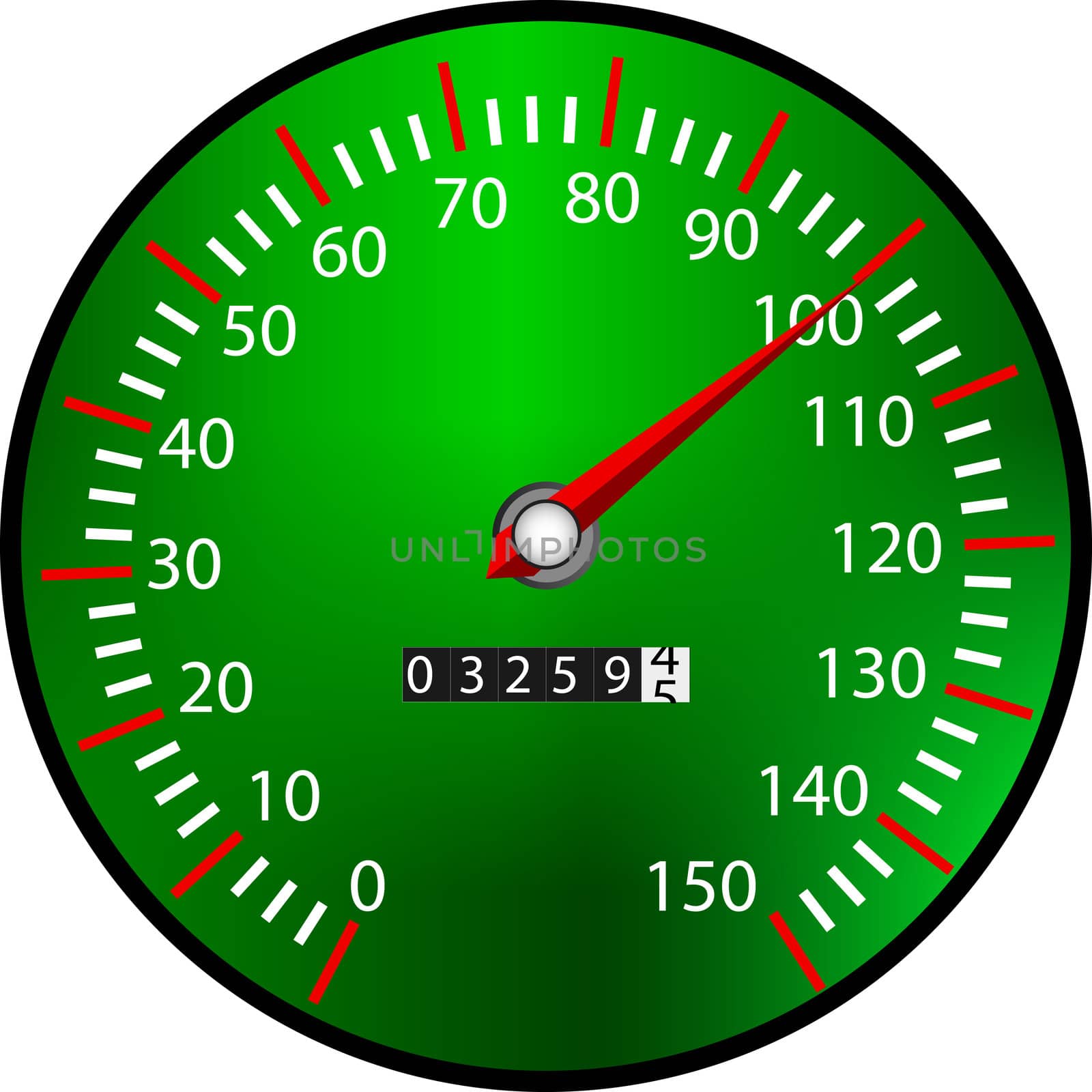 tachometer by peromarketing