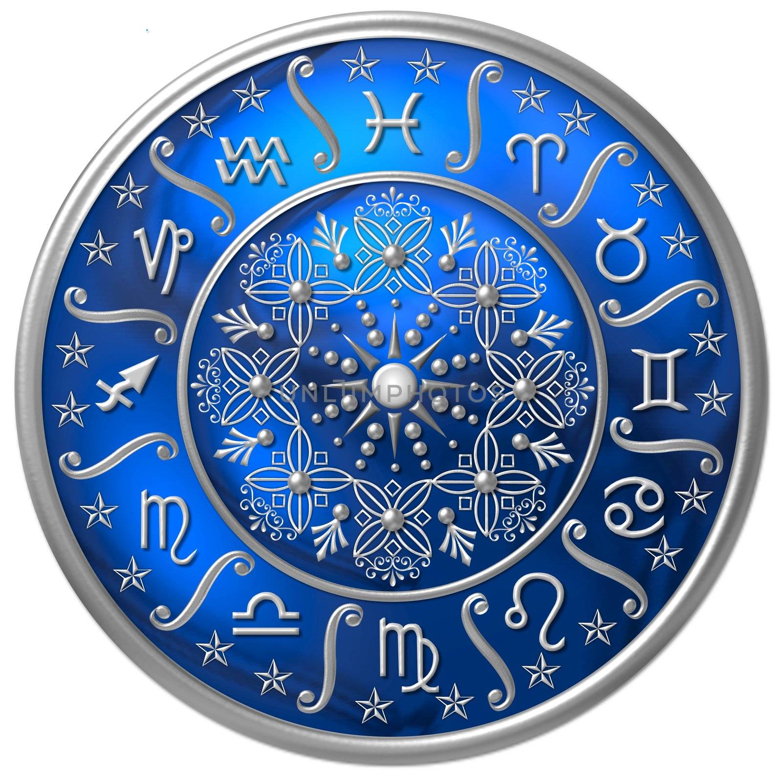 Zodiac Disc