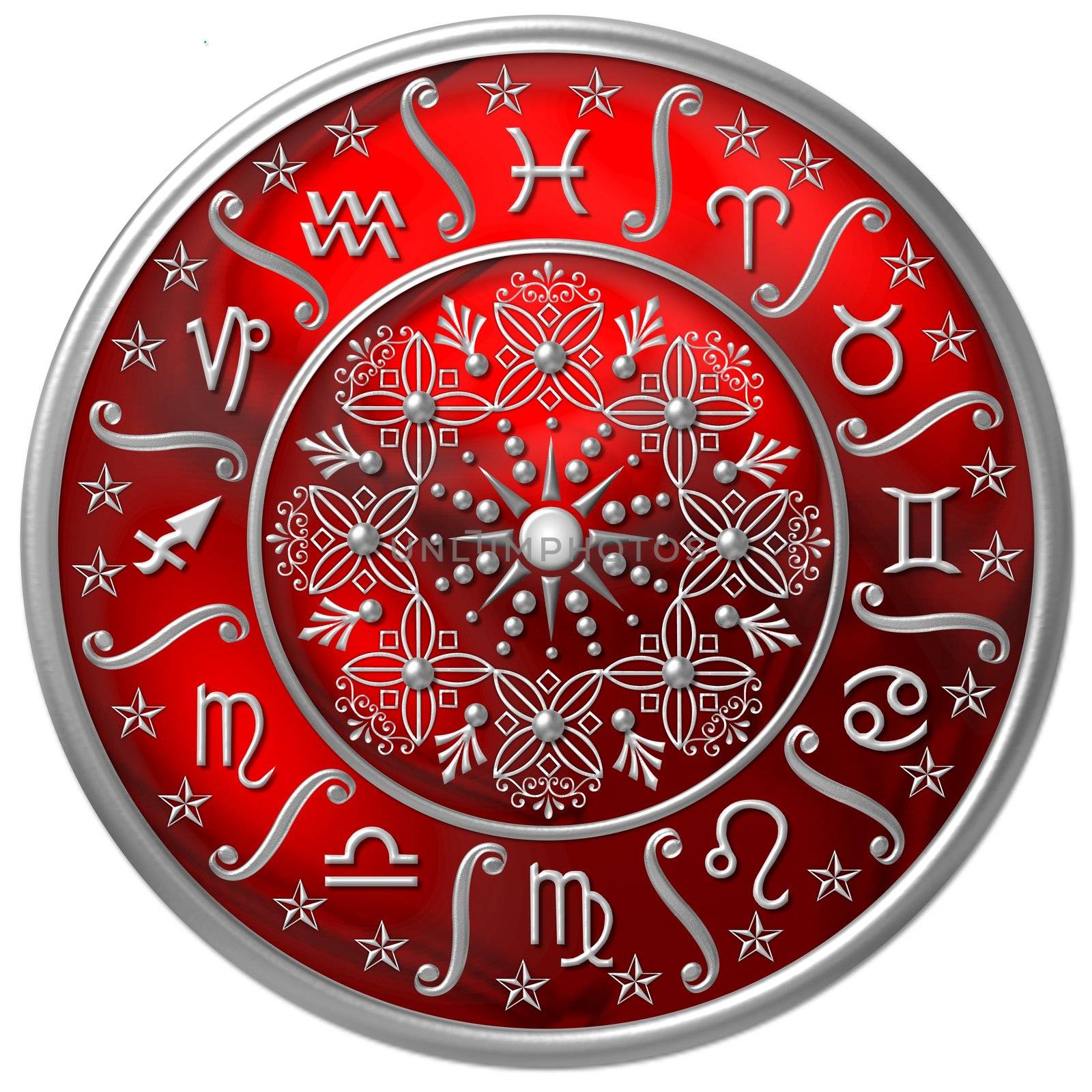 Zodiac Disc