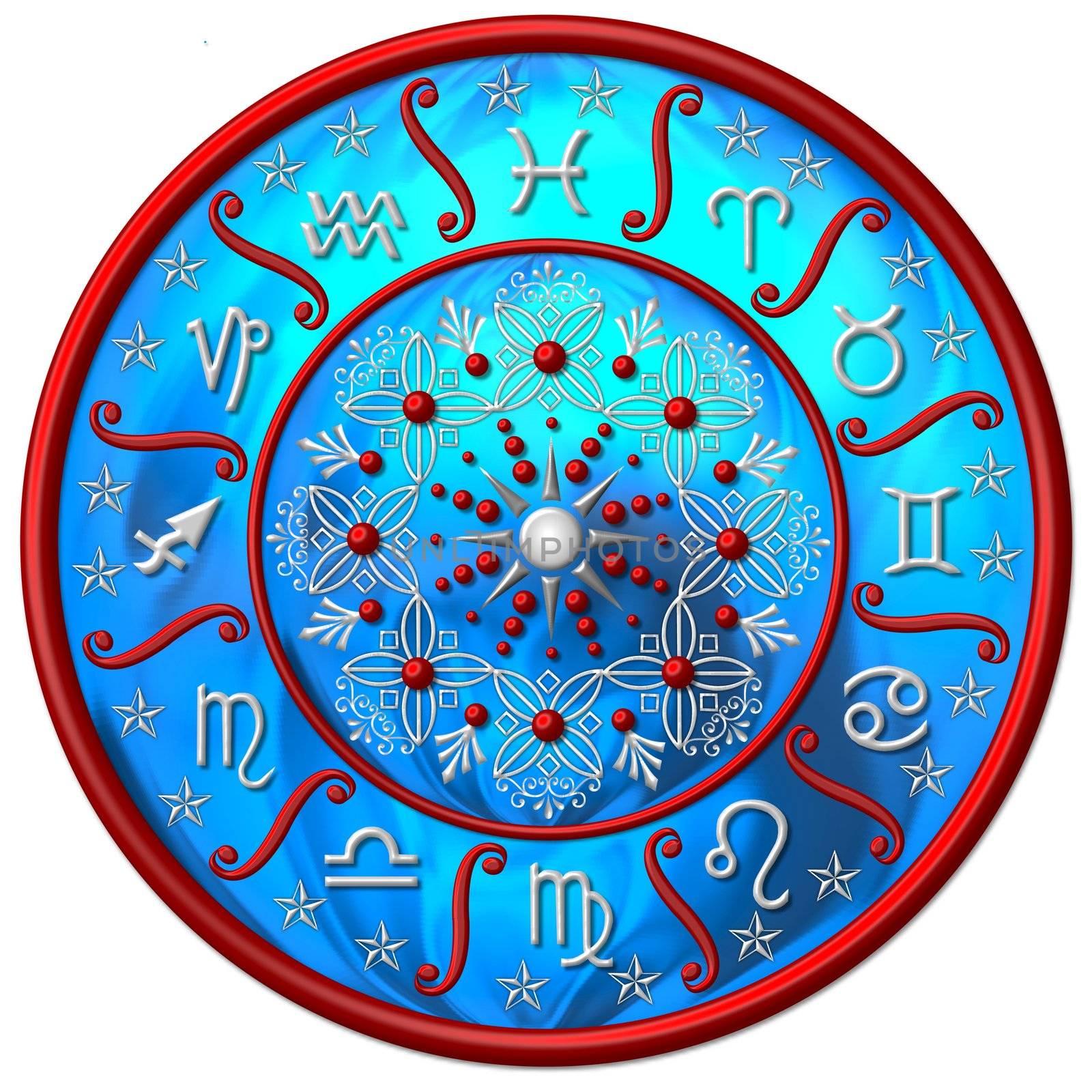 Zodiac Disc