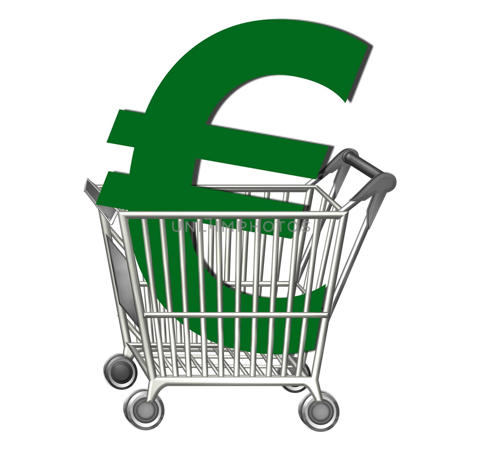 Shopping Cart Euro by peromarketing