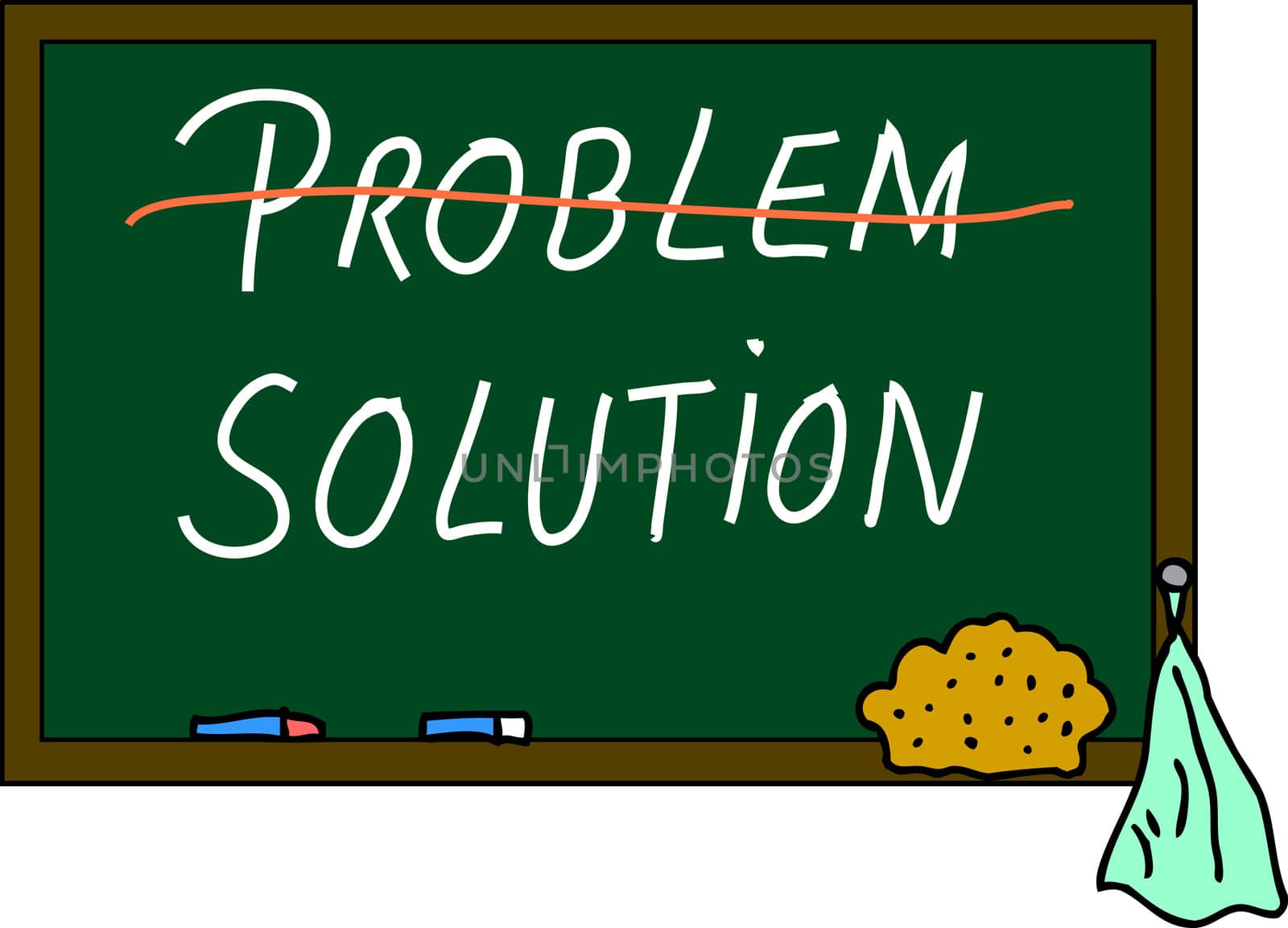 problem / solution by peromarketing