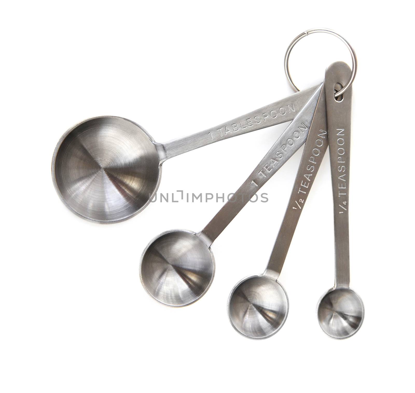 Measuring spoons by elenathewise