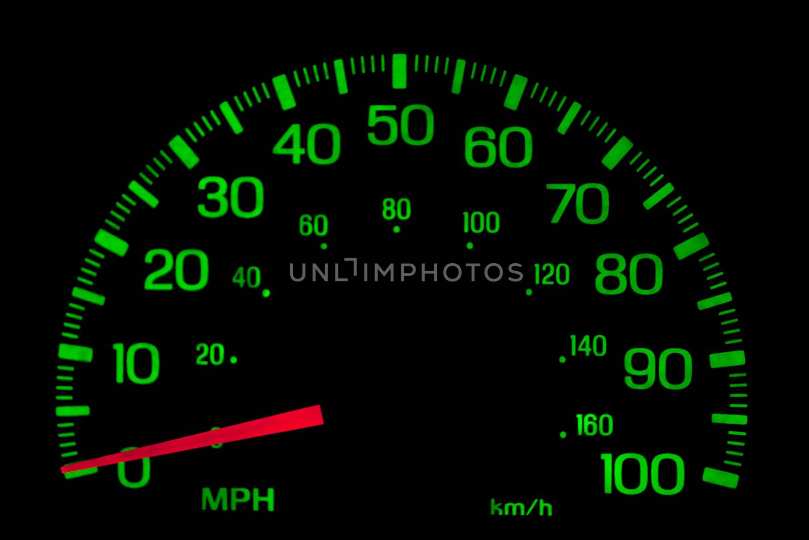 green speedometer on black background