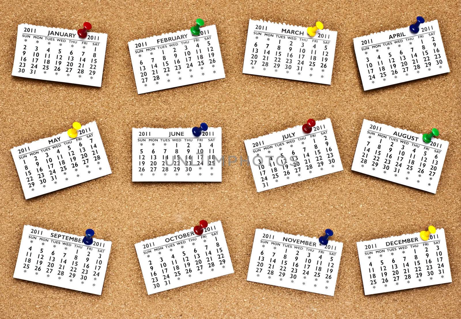 Information on the bulletin board pin 2011 year calendar months.

