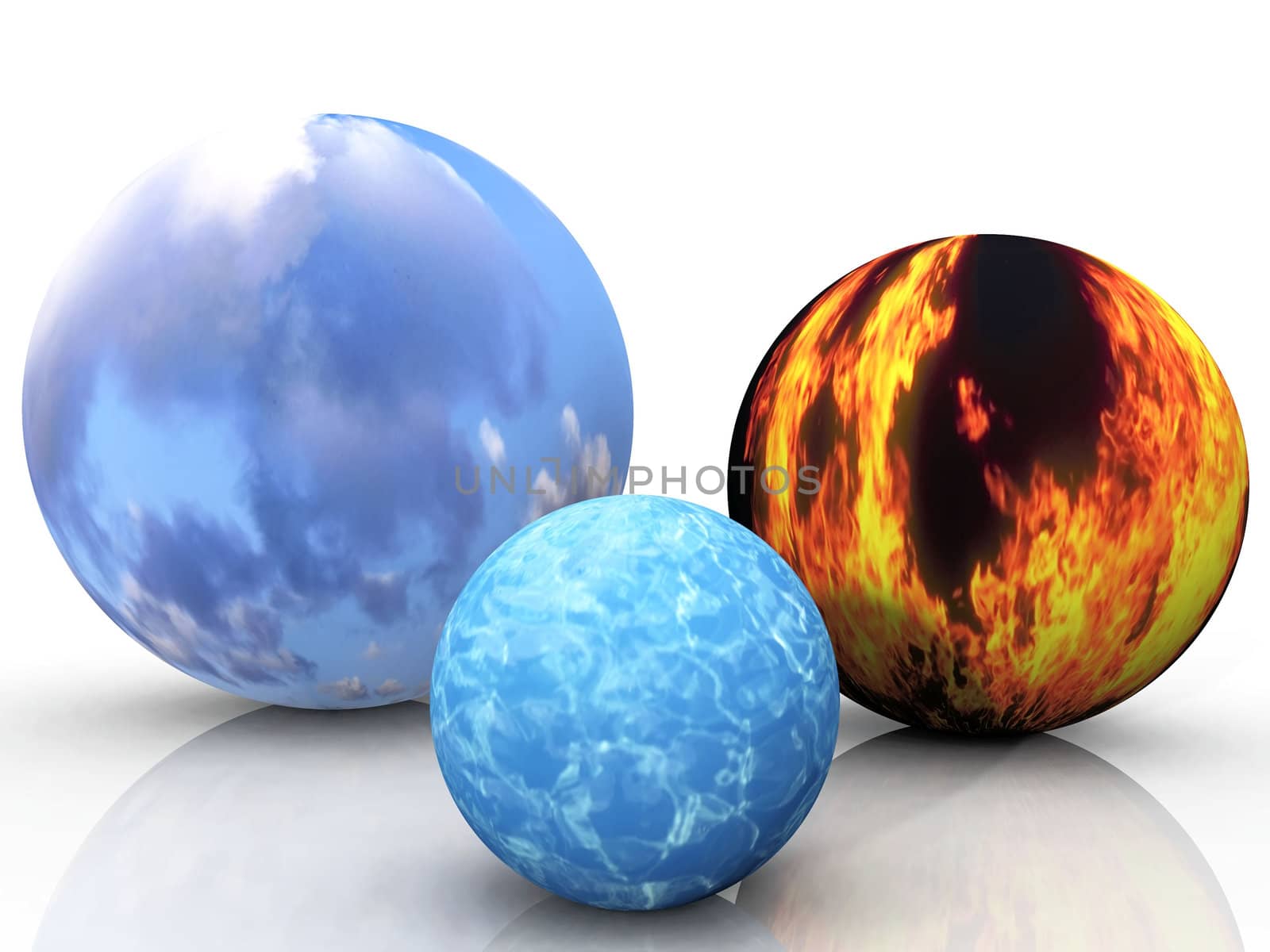 ball of air fire and water