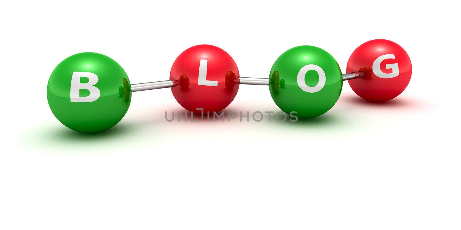The word "Blog" on the red and green metal spheres