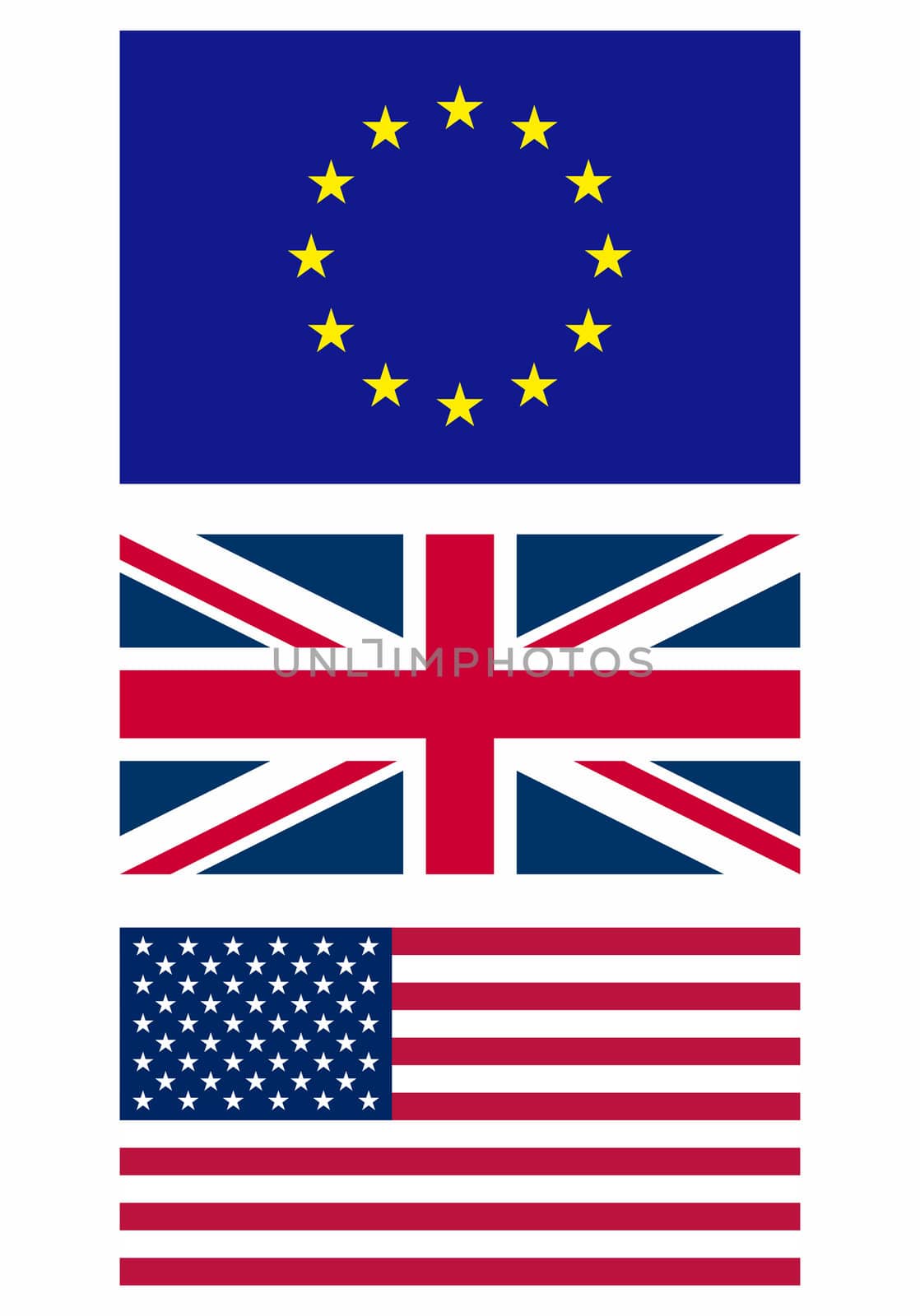 Illustration of the national flag - Europe UK USA