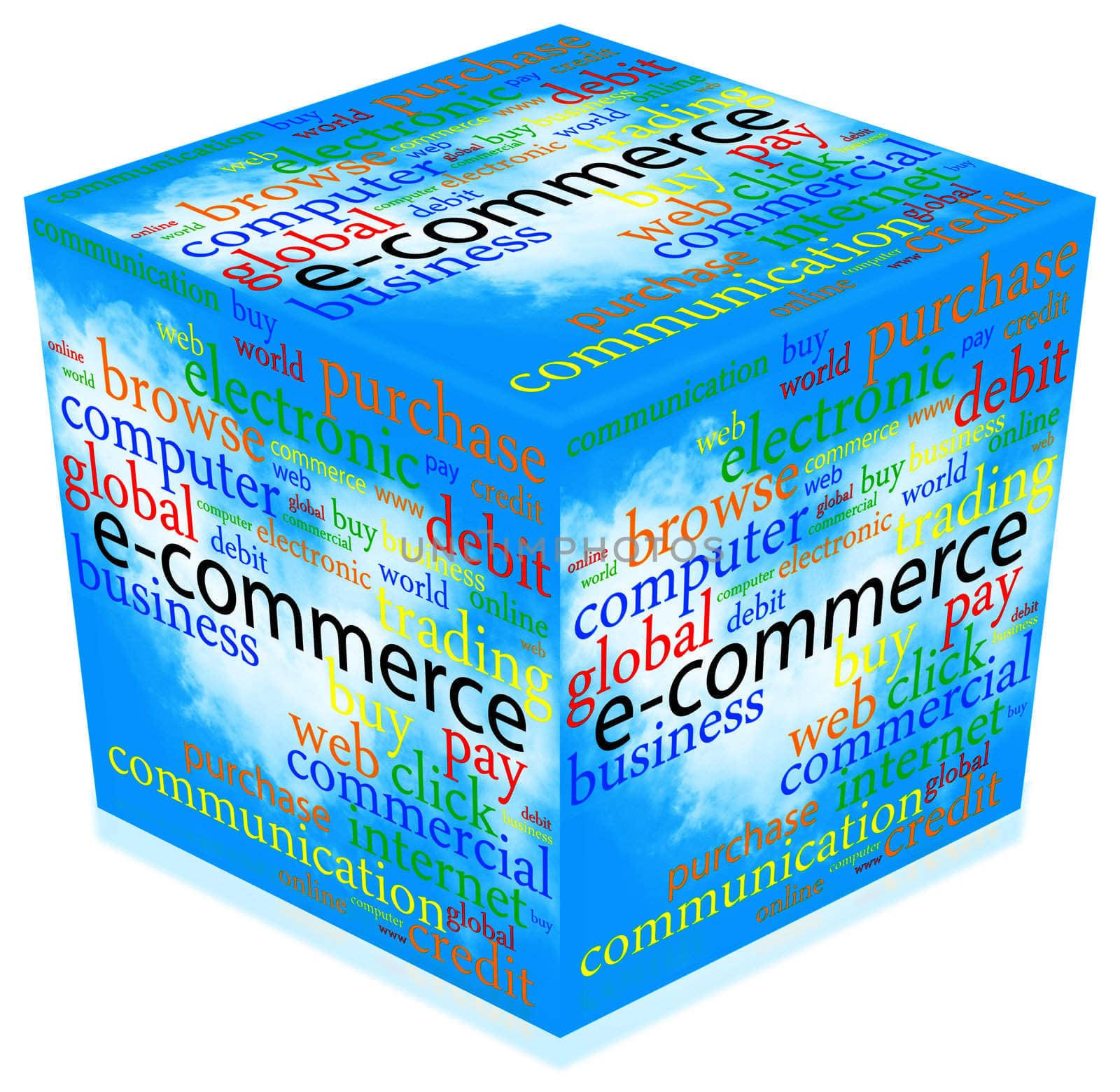 Illustration photograph of 3d cube with e-commerce concept and words in colorful text over white.