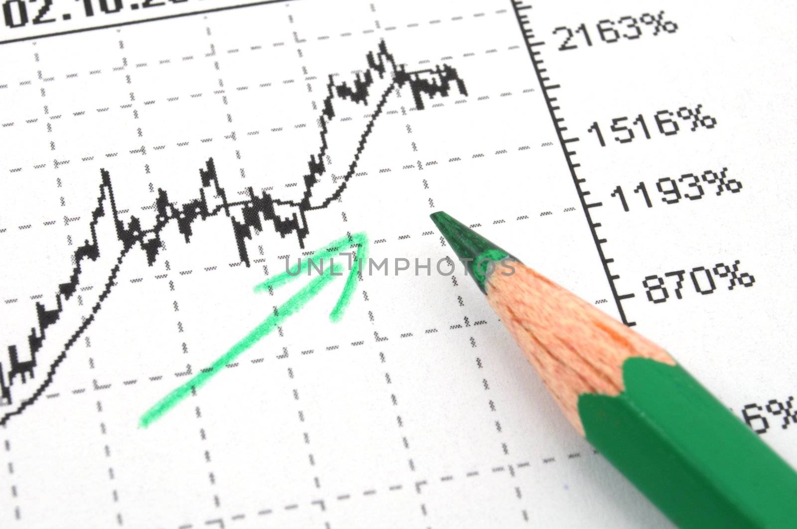 financial success concept with business chart diagram or graph showing growth