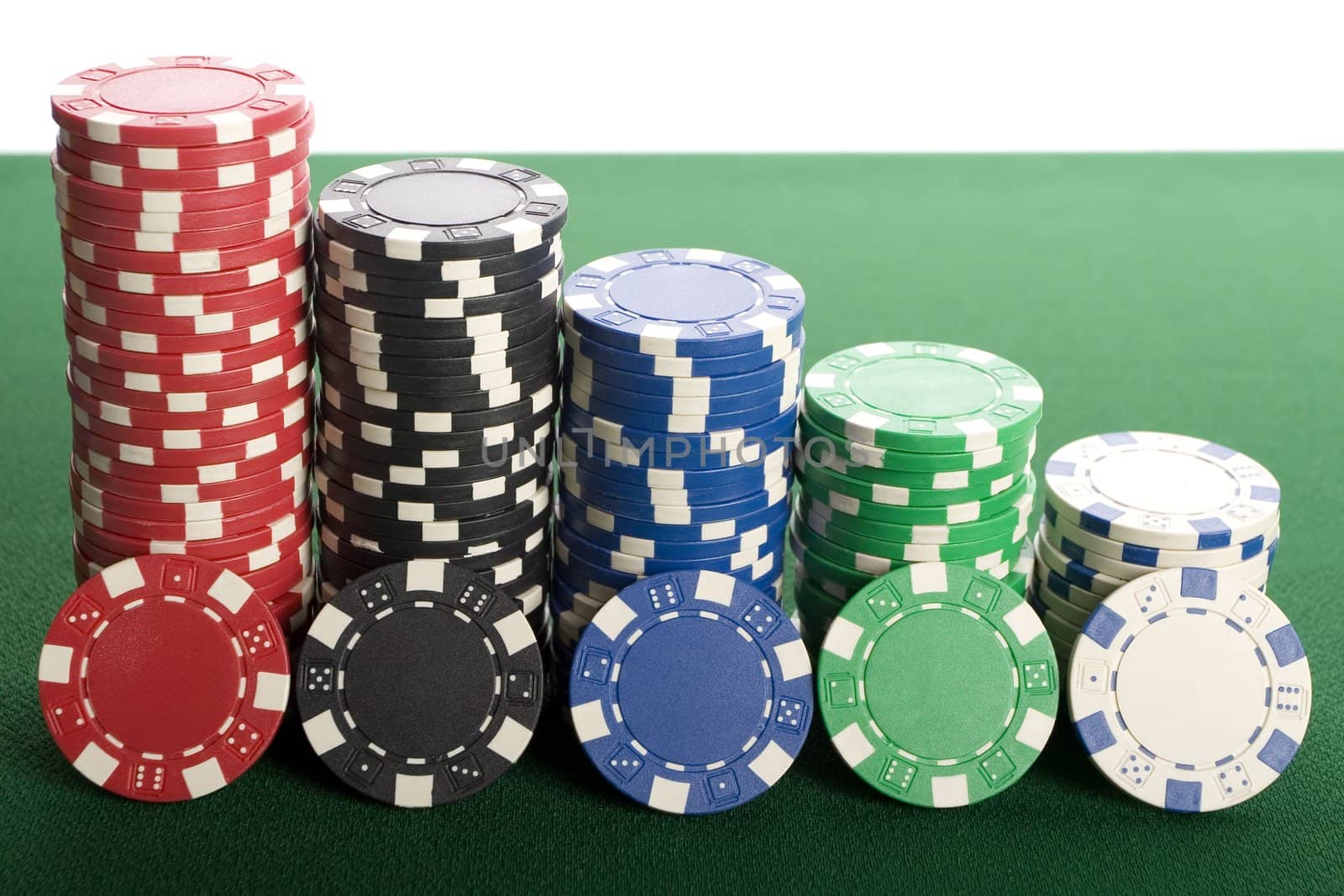 Macro shot of poker coins placed on green mat