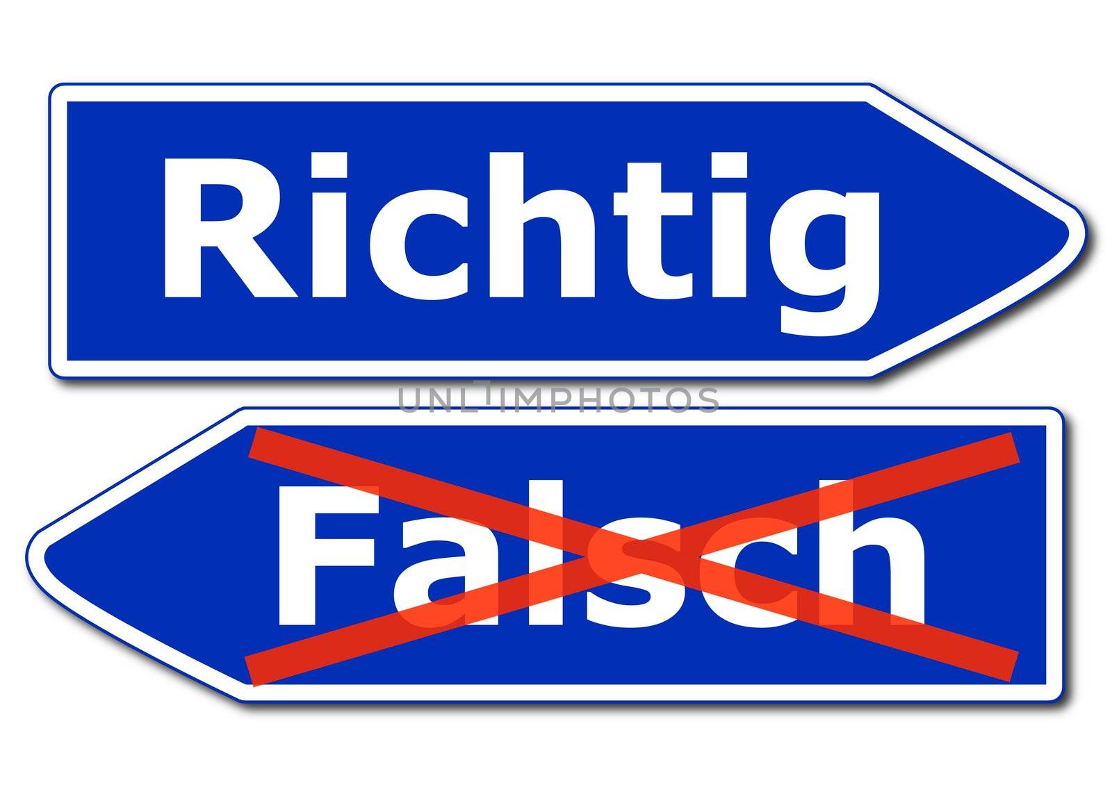 right or wrong concept with road sign isolated on white background